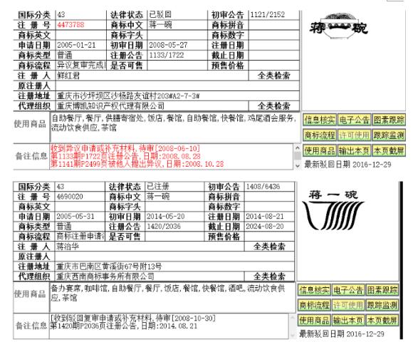 耗時10年，損失千萬，竟然是為了追回注冊商標(biāo)！